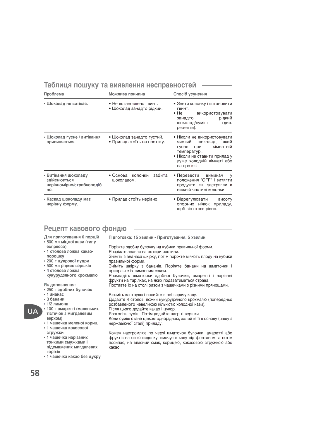 Tefal KD400084, KD400083, KD400012 manual ‡·ÎËˆﬂ ÔÓ¯ÛÍÛ Ú‡ ‚Ëﬂ‚ÎÂÌÌﬂ Ìâòô, Êâˆâôú Í‡‚Ó‚Ó„Ó Ùóì‰˛ 