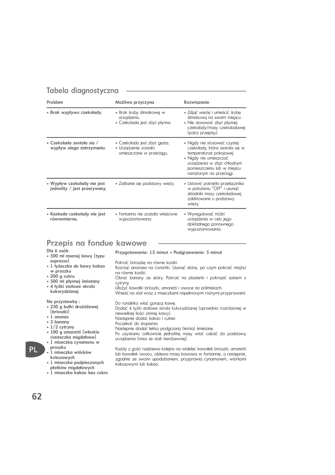 Tefal KD400012, KD400083, KD400084 manual Tabela diagnostyczna, Przepis na fondue kawowe 