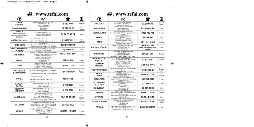 Tefal KI420D30 manual 