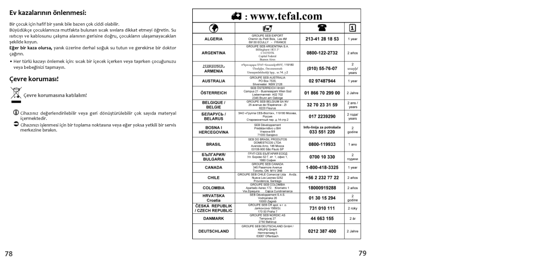 Tefal KO102810 manual Ev kazalarının önlenmesi, Çevre koruması 