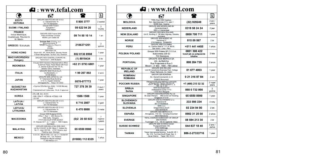 Tefal KO102810 manual 