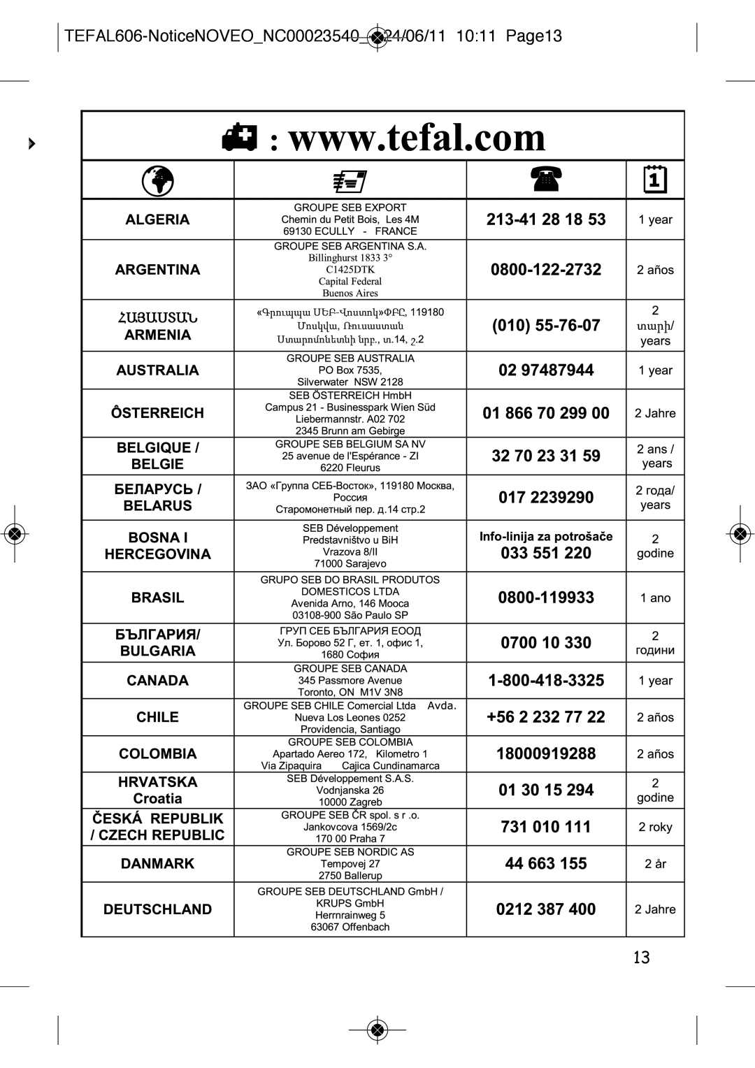Tefal LT251870 manual TEFAL606-NoticeNOVEONC00023540- 24/06/11 1011 Page13 