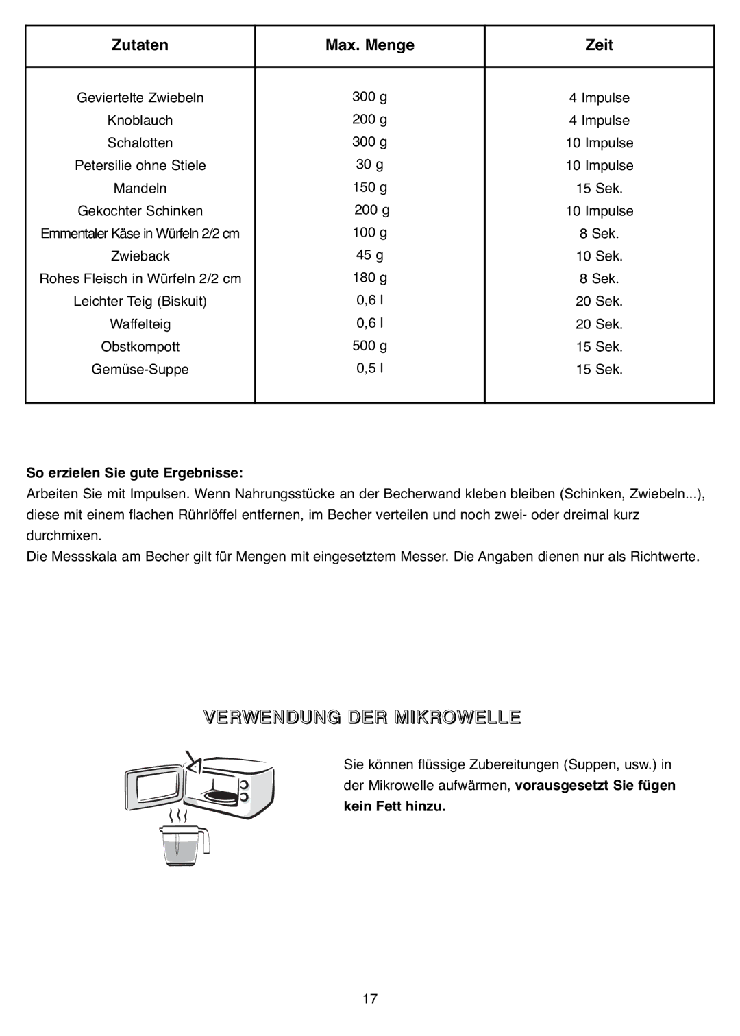 Tefal MB402131, MB402141, MB402188 manual Verwendung DER Mikrowelle, Zutaten Max. Menge Zeit, So erzielen Sie gute Ergebnisse 