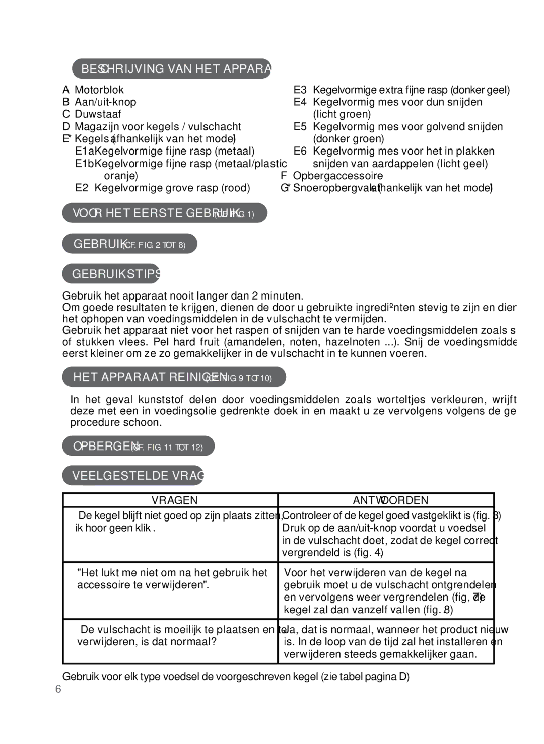 Tefal MB755GJP manual NL Beschrijving VAN HET Apparaat, Voor HET Eerste Gebruik cf. fig, Gebruikstips, Veelgestelde Vragen 