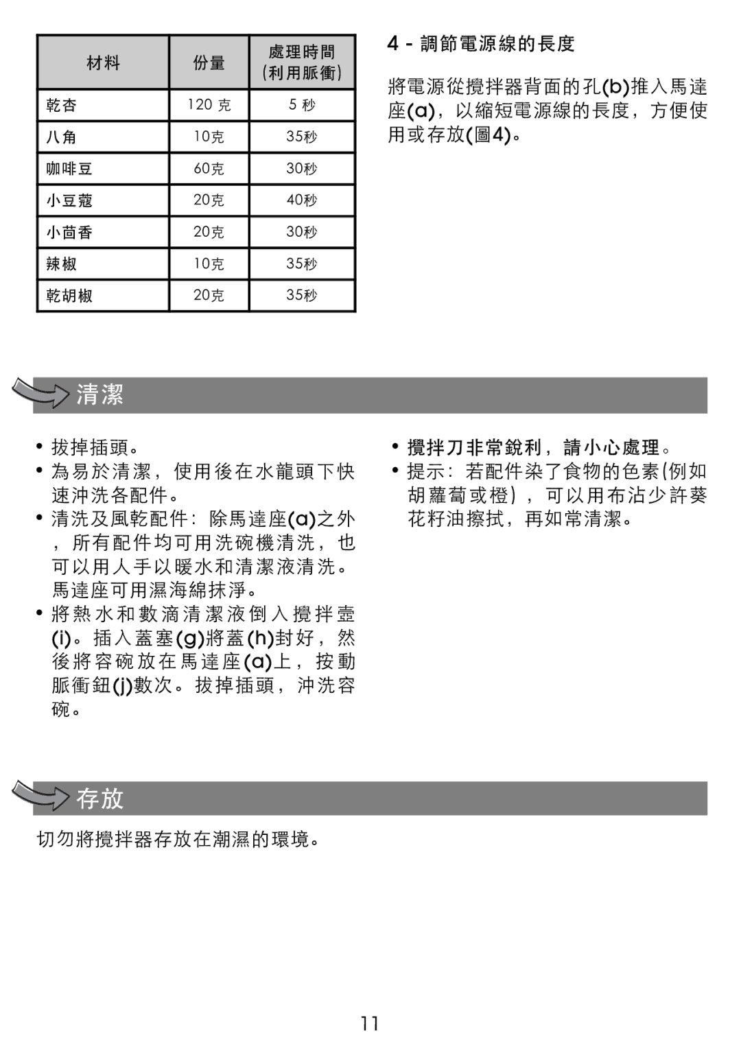 Tefal MF805GTH, MF805G65 manual 攪拌刀非常銳利，請小心處理。 