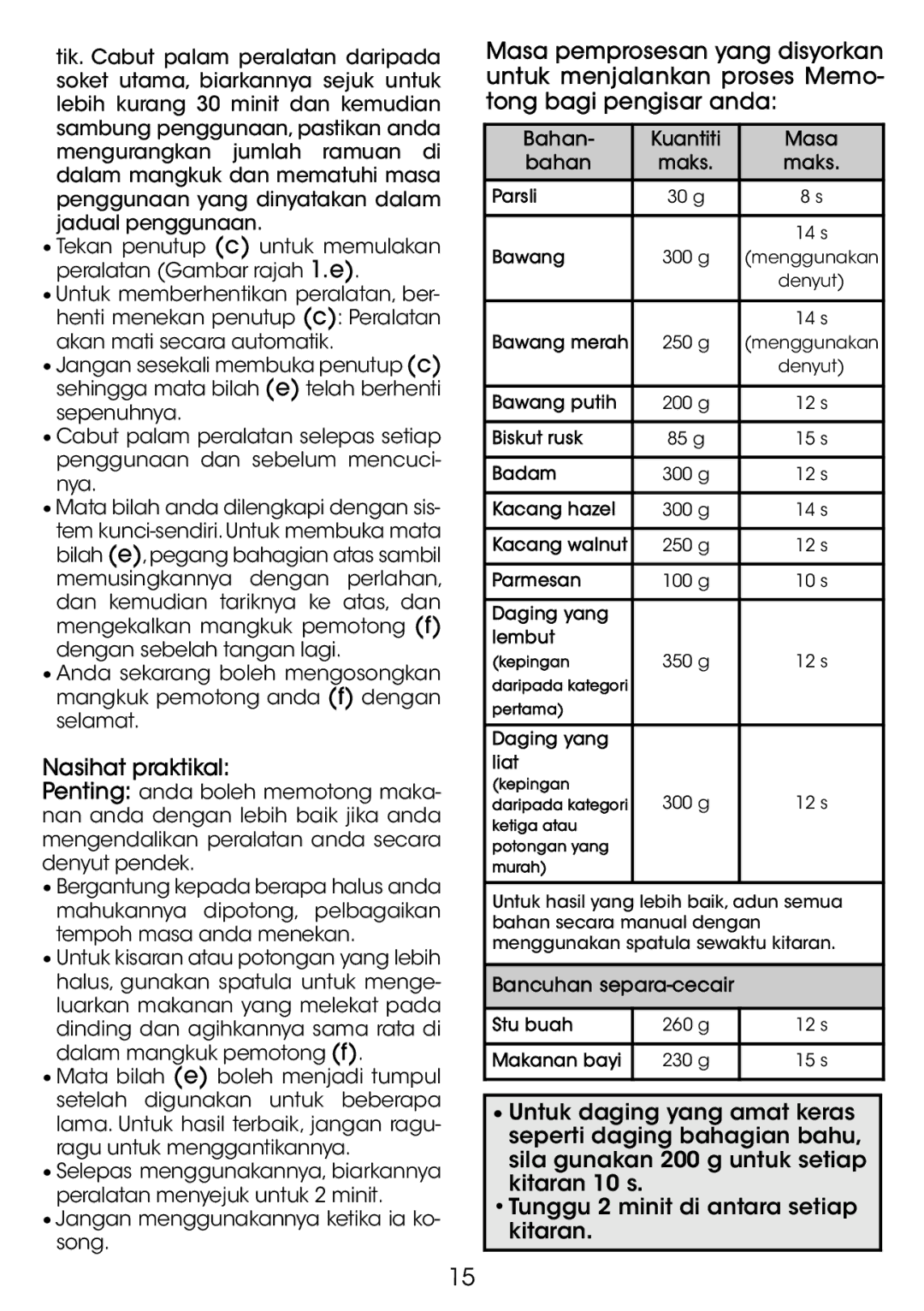 Tefal MF805GTH, MF805G65 manual Bahan Kuantiti Masa, Maks, Bancuhan separa-cecair 