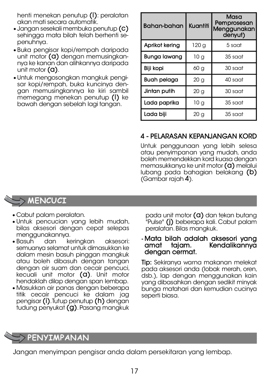 Tefal MF805GTH, MF805G65 manual Mencuci, Penyimpanan, Bahan-bahan, Menggunakan, Denyut 