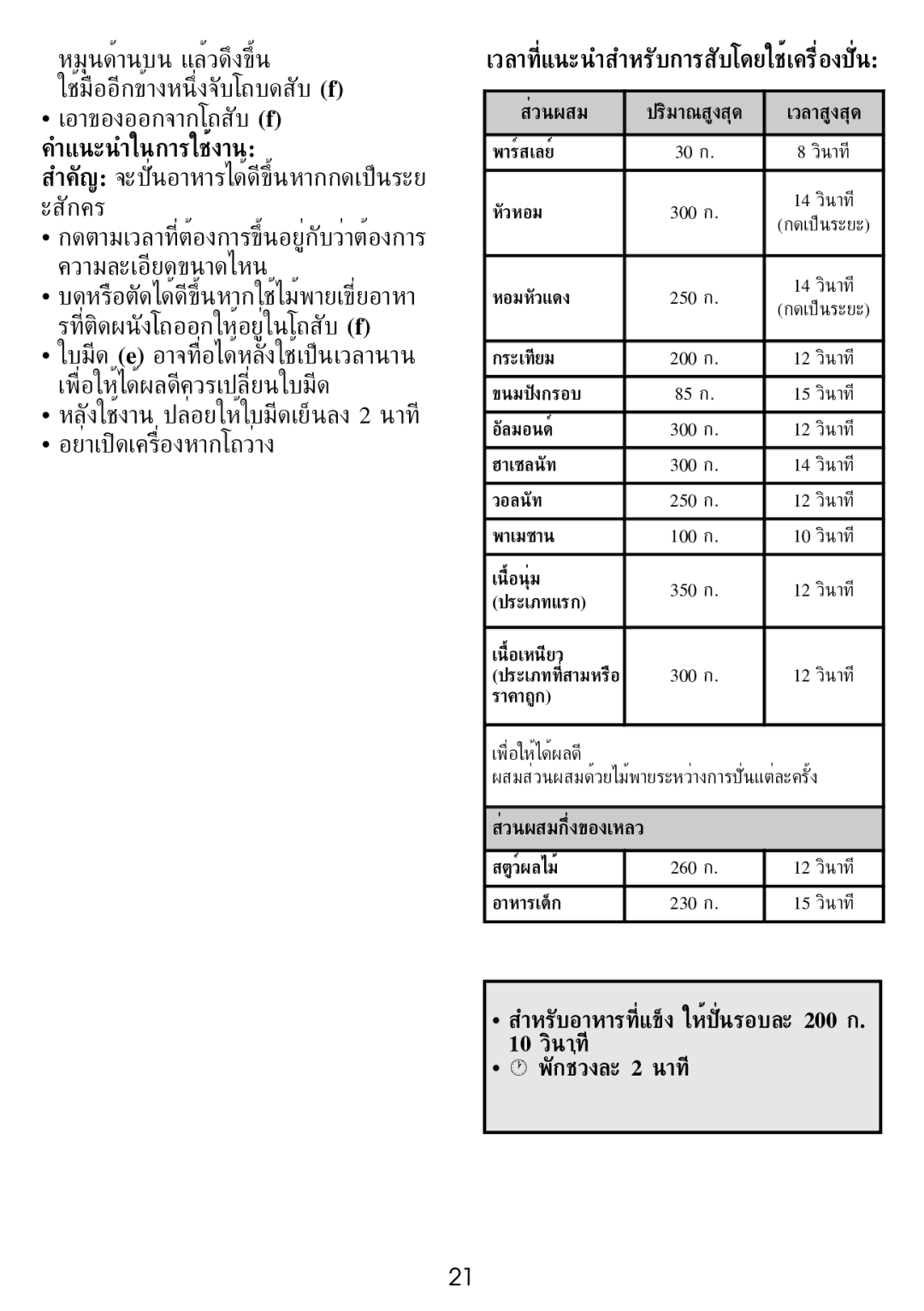 Tefal MF805GTH, MF805G65 manual เวลาที่แนะนำสำหรับการสับโดยใช้เครื่องปั่น ส่วนผสม, เวลาสูงสุด, ส่วนผสมกึ่งของเหลว 