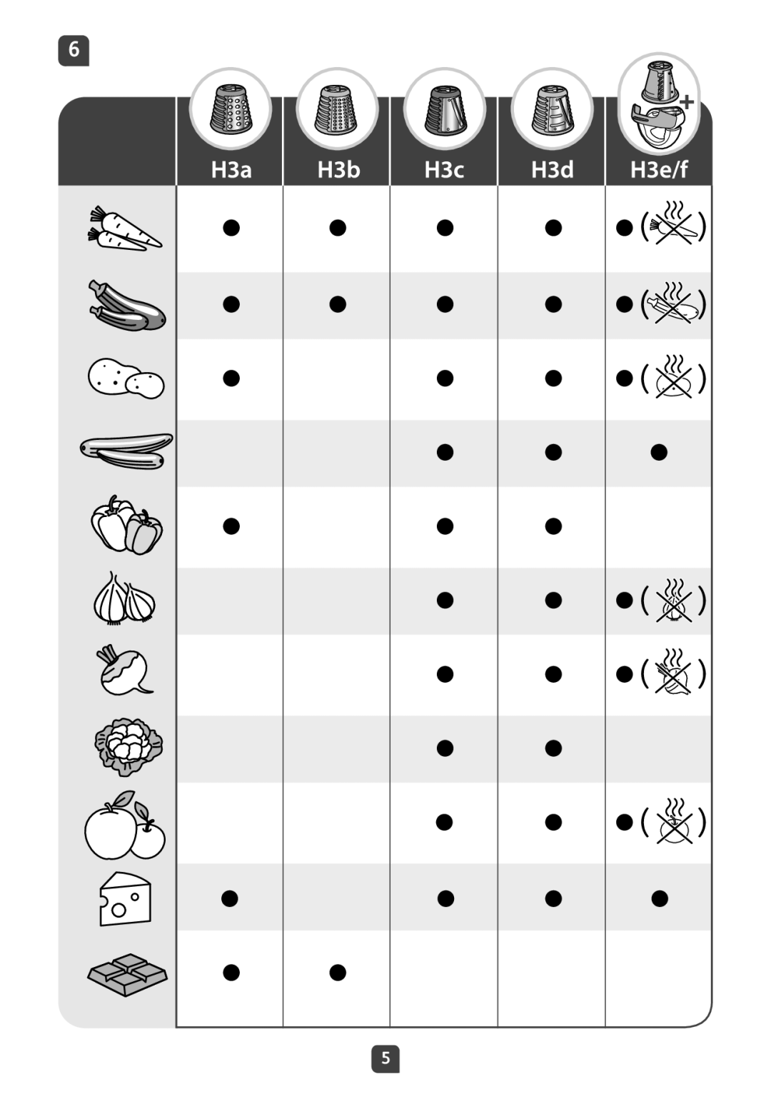 Tefal NE210138 manual 