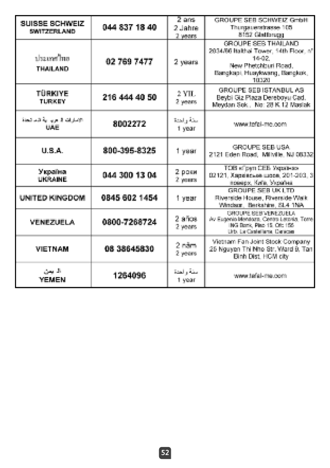 Tefal NE210138 manual 