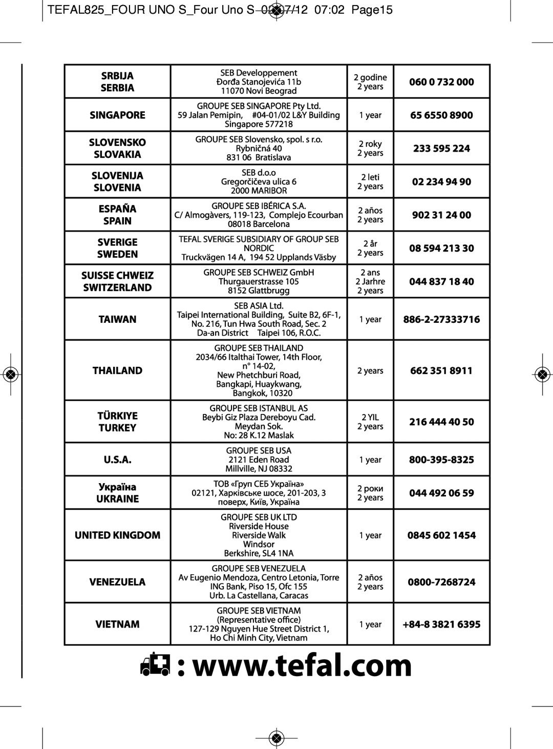 Tefal OF110265 manual TEFAL825FOUR UNO SFour Uno S 02/07/12 0702 Page15, Srbija, Thailand, United Kingdom, Vietnam 