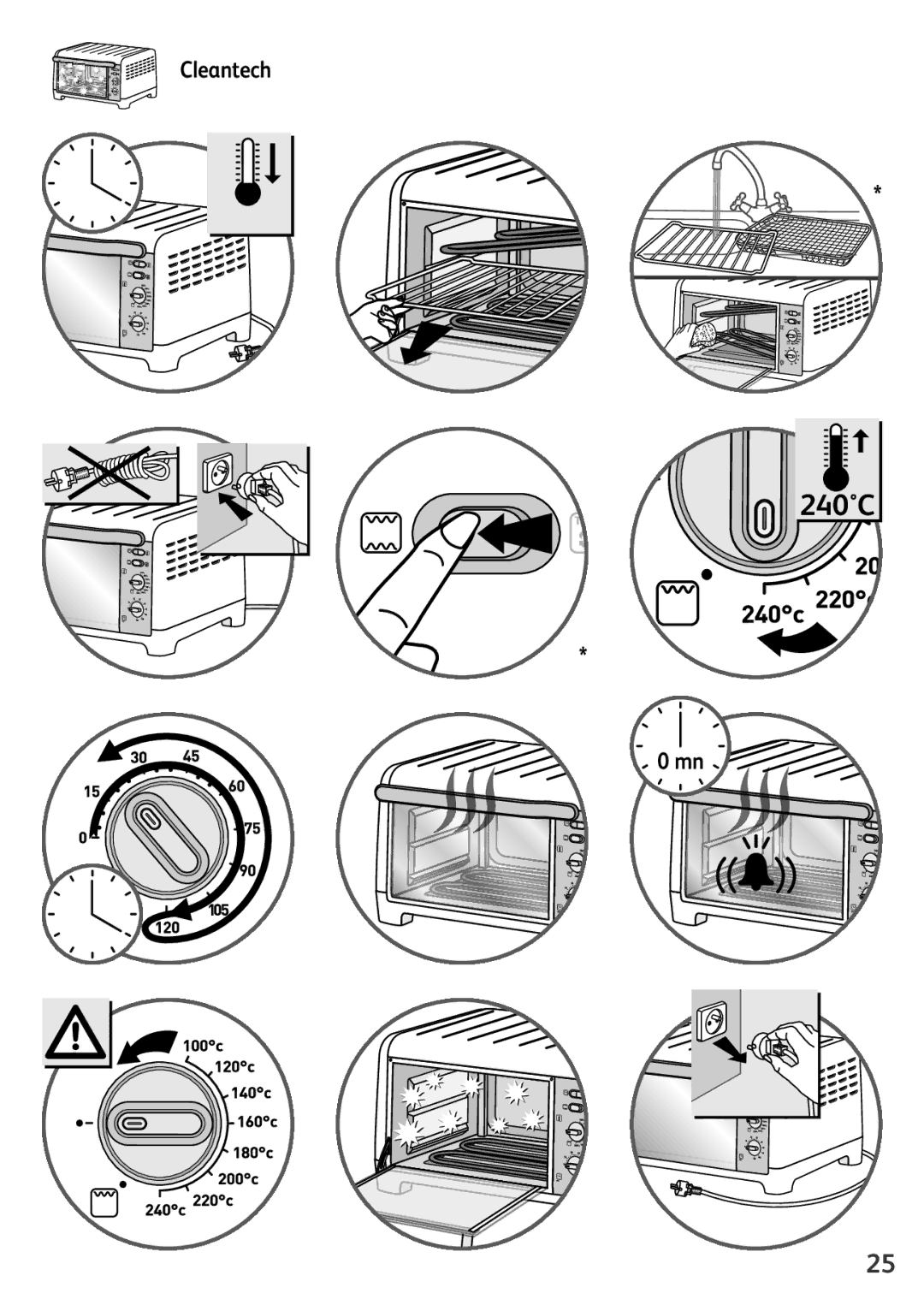 Tefal OF245830 manual Cleantech 