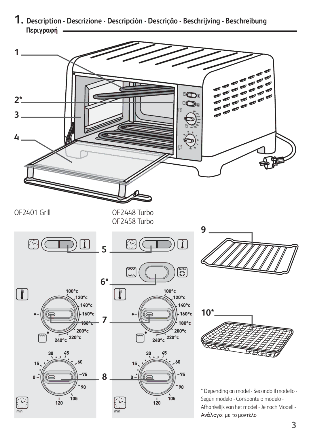 Tefal OF245830 manual OF2401 Grill 