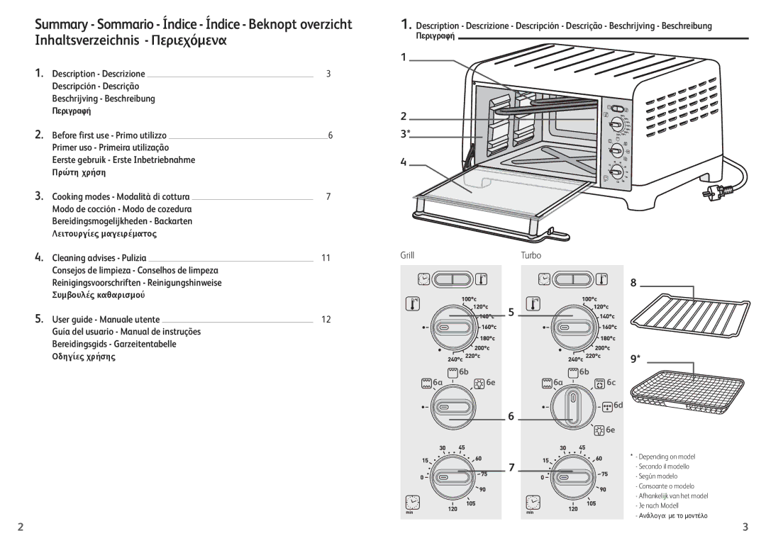 Tefal OF265830 manual Descripción Descrição Beschrijving Beschreibung 