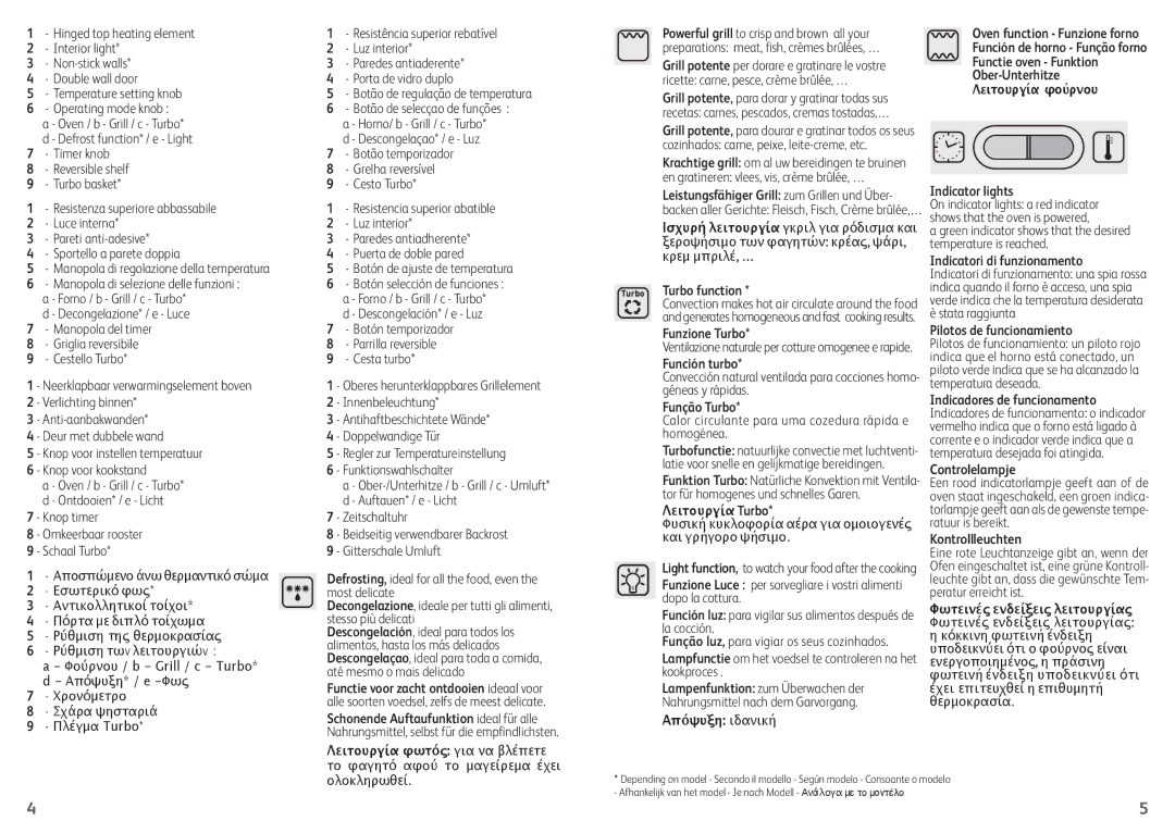 Tefal OF265830 manual Λειτουργία Turbo 