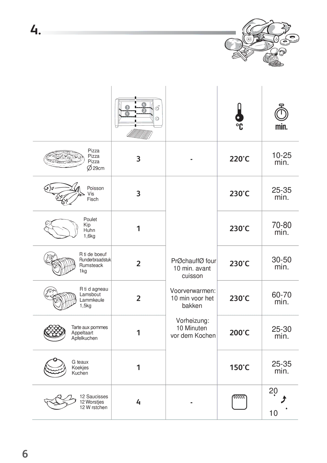 Tefal OV200230 manual 70-80 