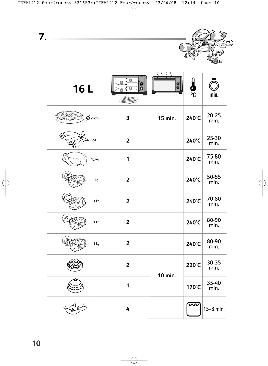 Tefal OV326072, OV326071 manual 15 min 