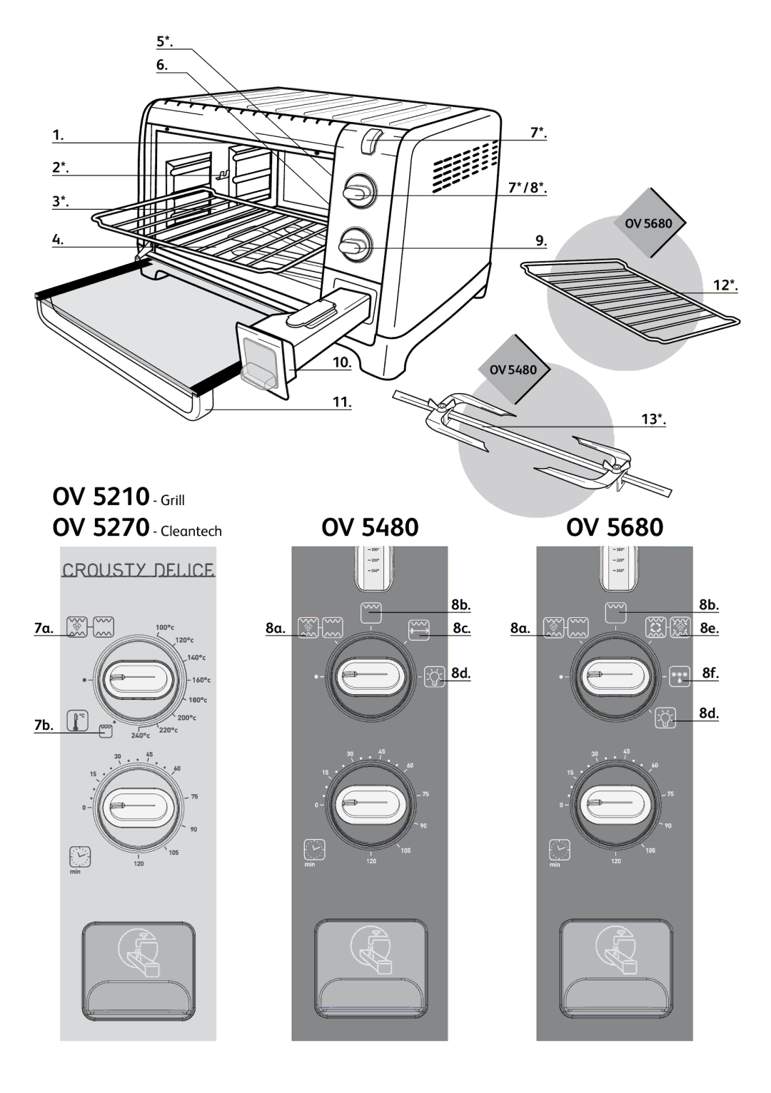 Tefal OV527070, OV527031 manual Grill Cleantech 