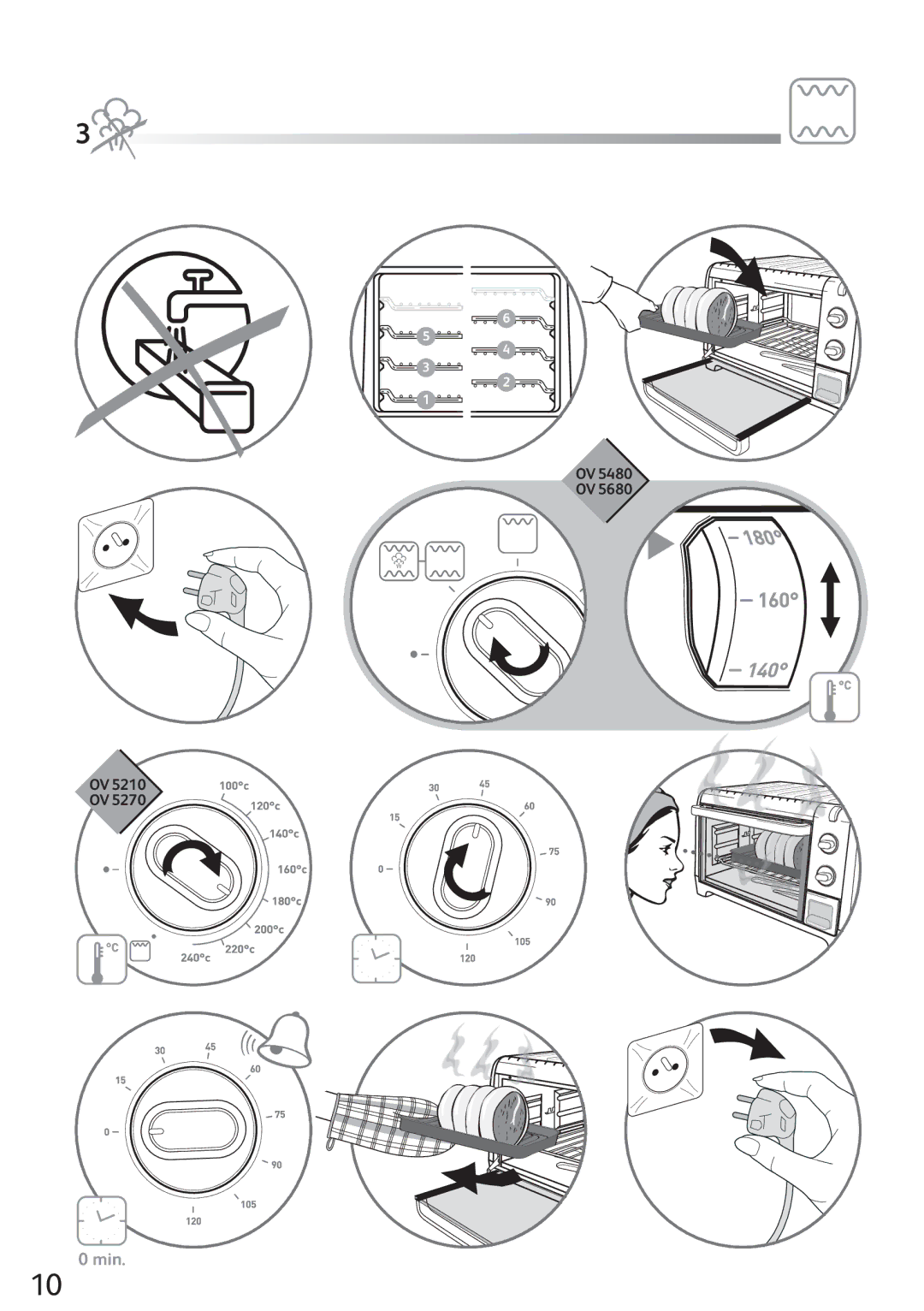 Tefal OV568031 manual Min 