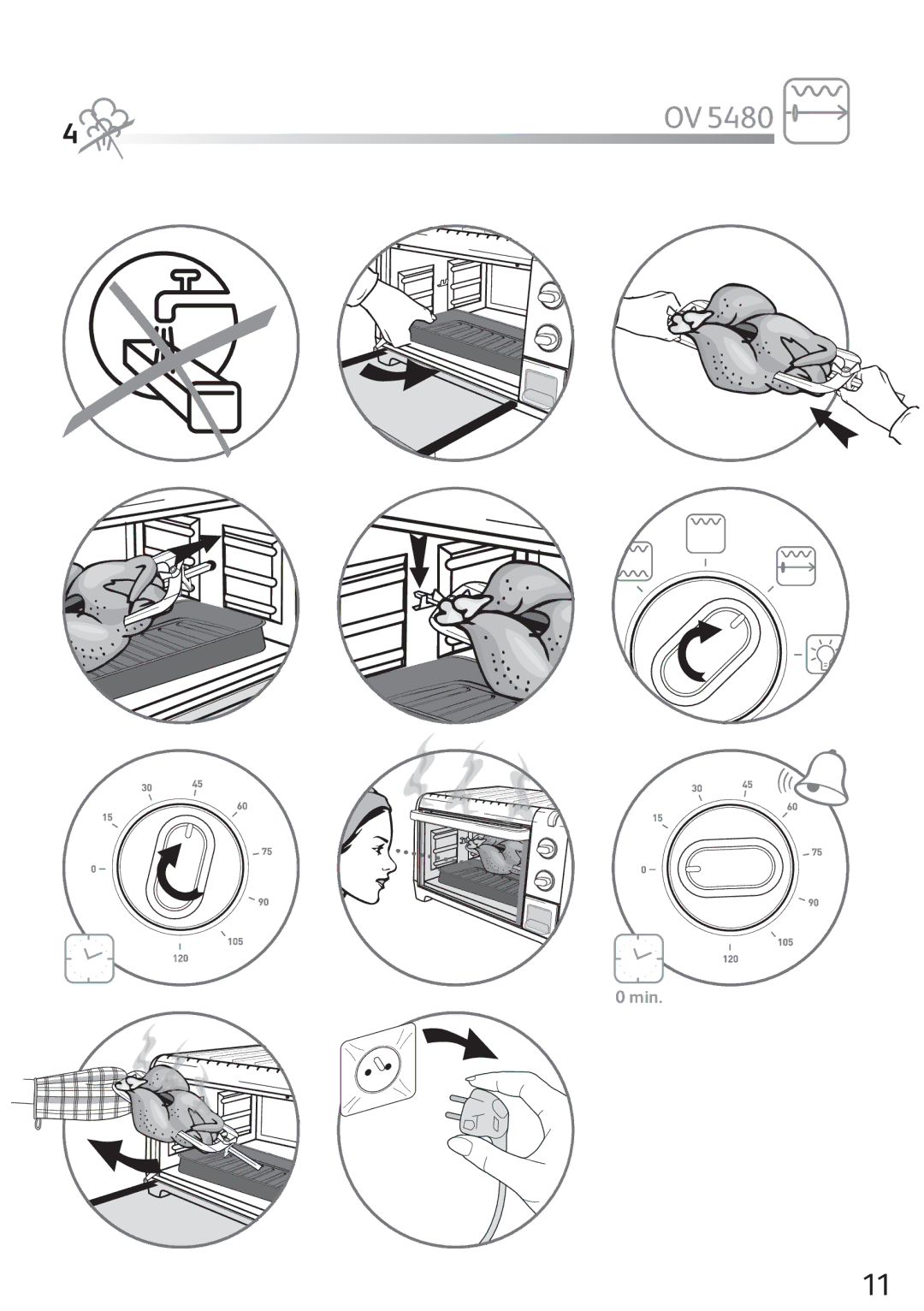 Tefal OV568031 manual Min 