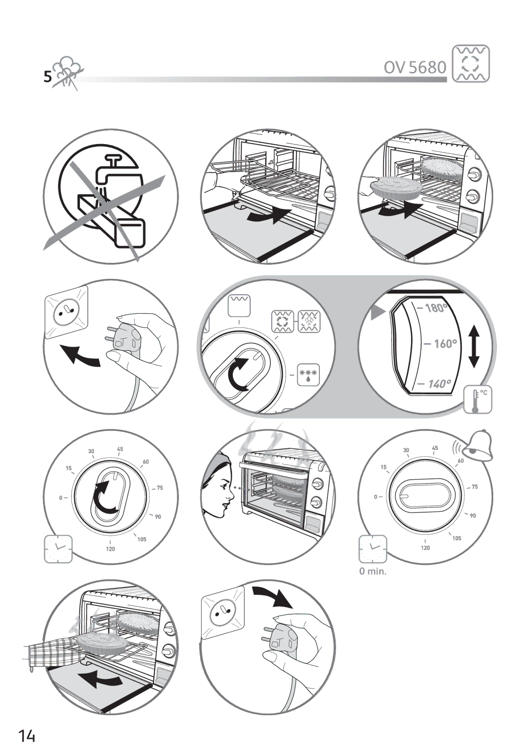 Tefal OV568031 manual Min 