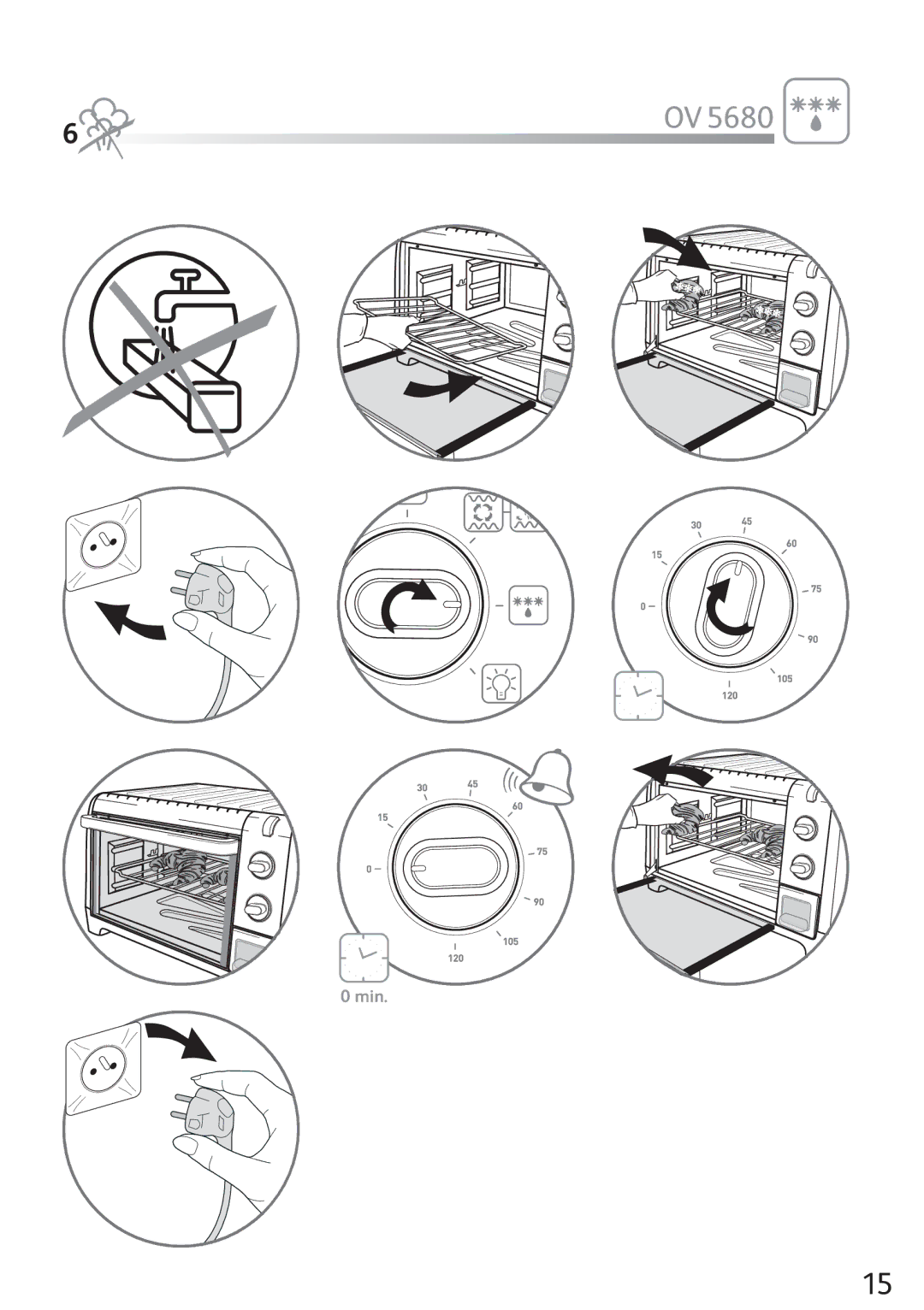 Tefal OV568031 manual Min 