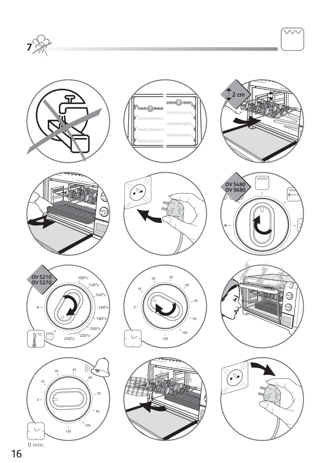 Tefal OV568031 manual Min 