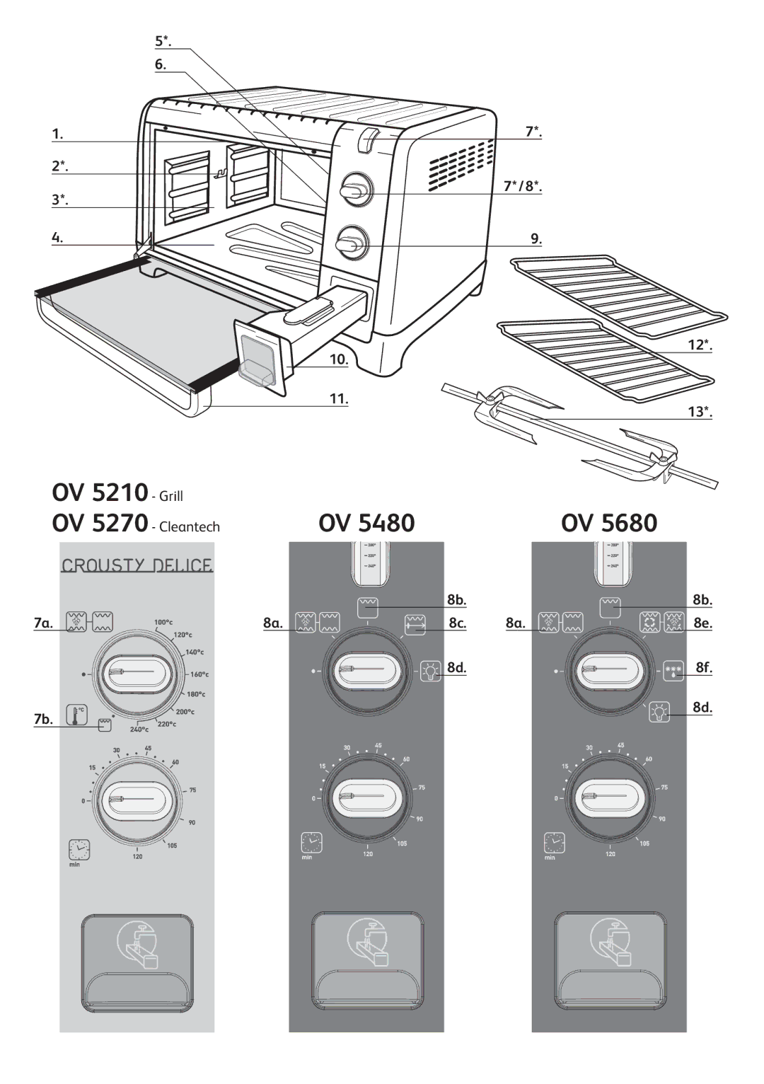 Tefal OV568031 manual Grill Cleantech 