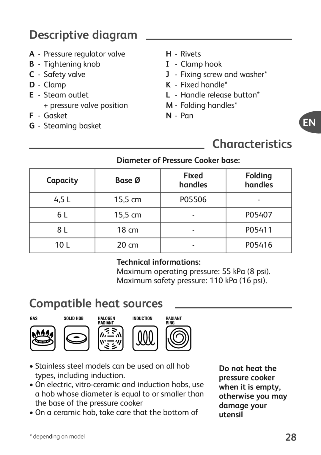 Tefal P0541155, P0541152 manual Descriptive diagram, Characteristics, Compatible heat sources 