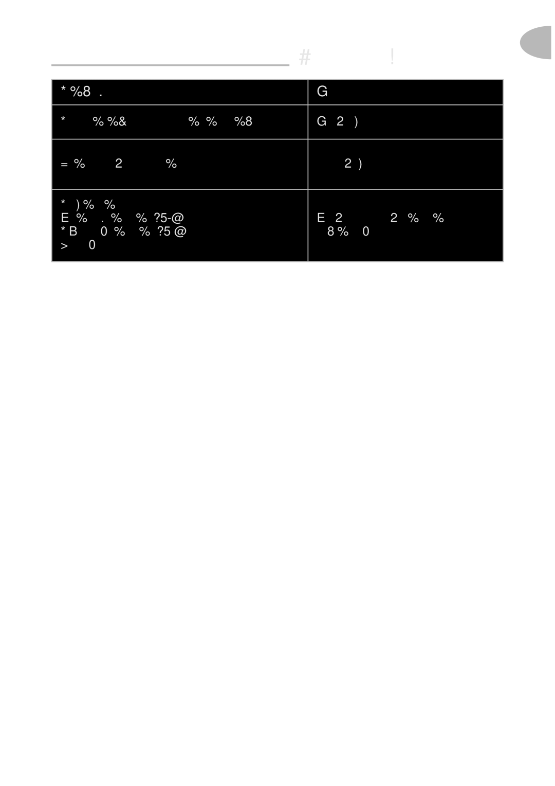 Tefal P2504042 manual Regulation markings, Marking Location 