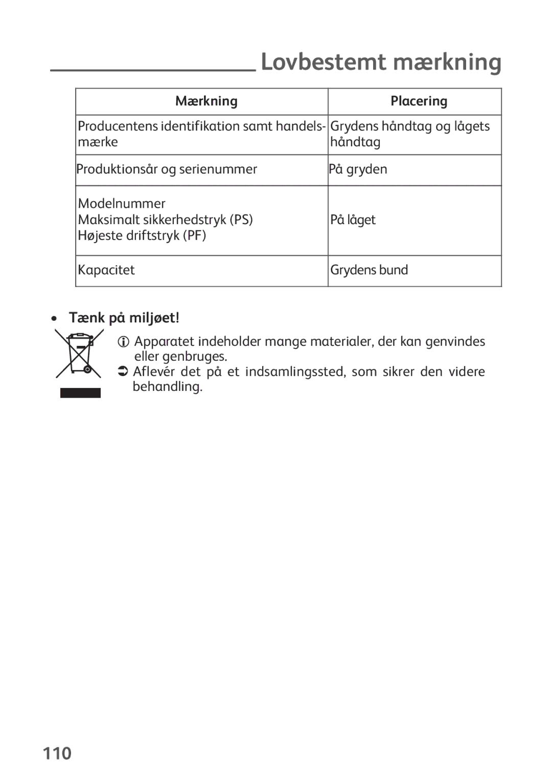 Tefal P2634631 manual Lovbestemt mærkning, 110, Mærkning Placering, Tænk på miljøet 