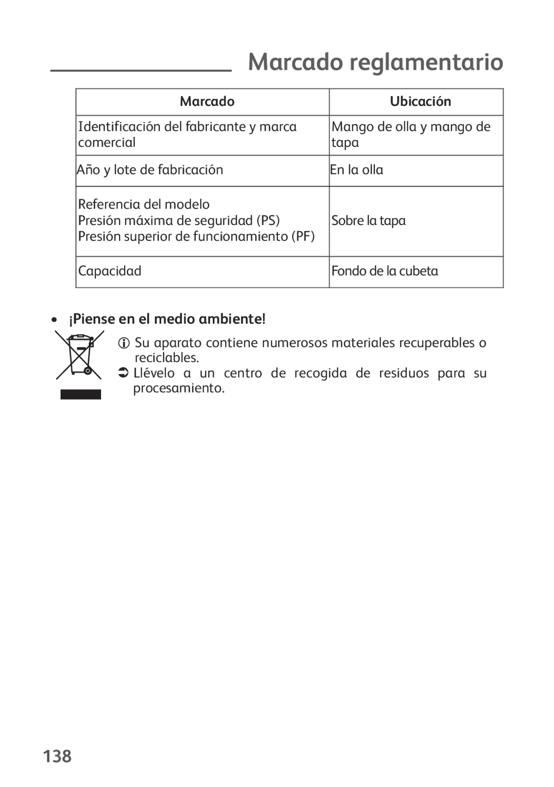 Tefal P2634631 manual Marcado reglamentario, 138, Marcado Ubicación, ¡Piense en el medio ambiente 