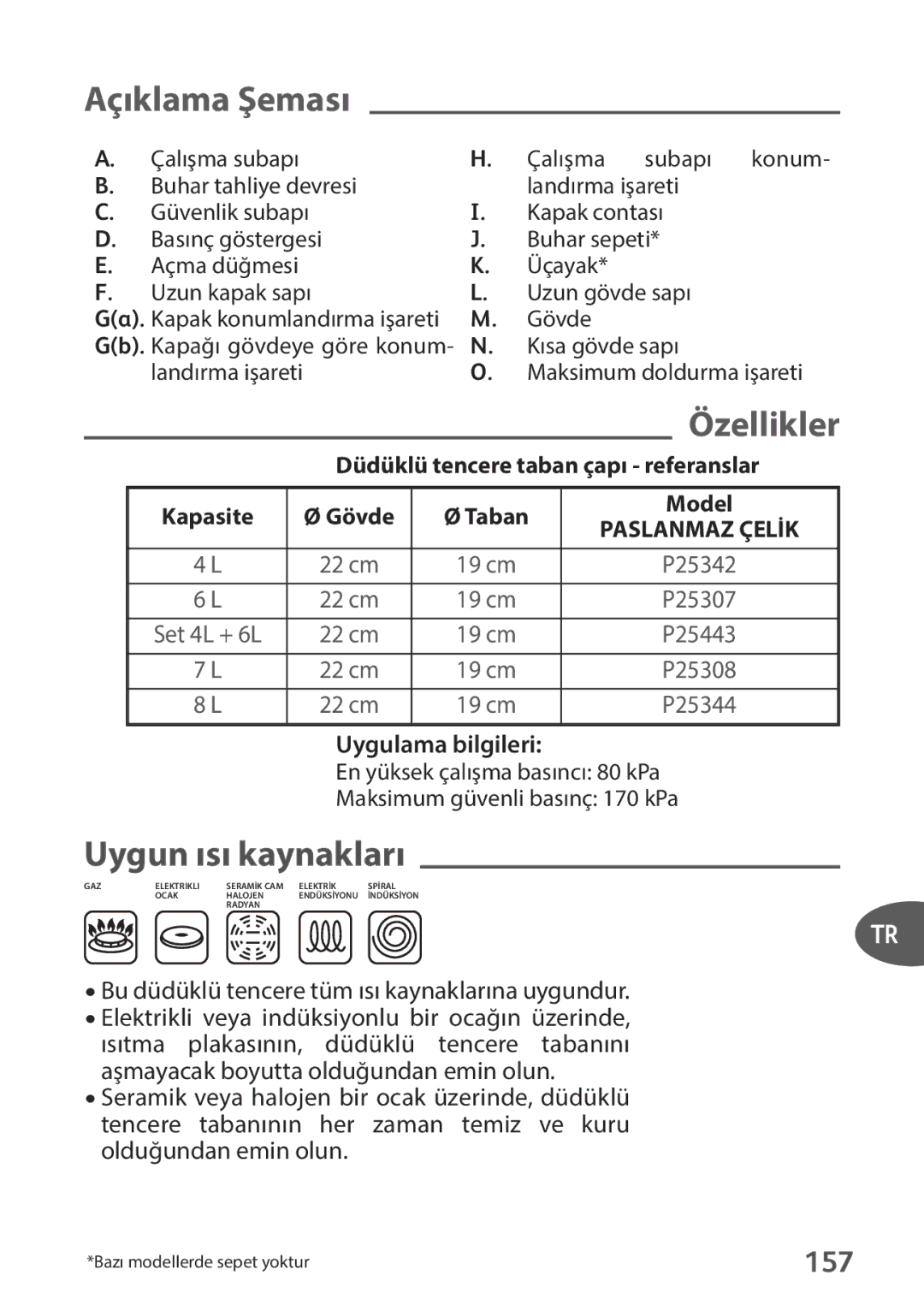 Tefal P2634631 manual 157, Düdüklü tencere taban çapı referanslar, Uygulama bilgileri 