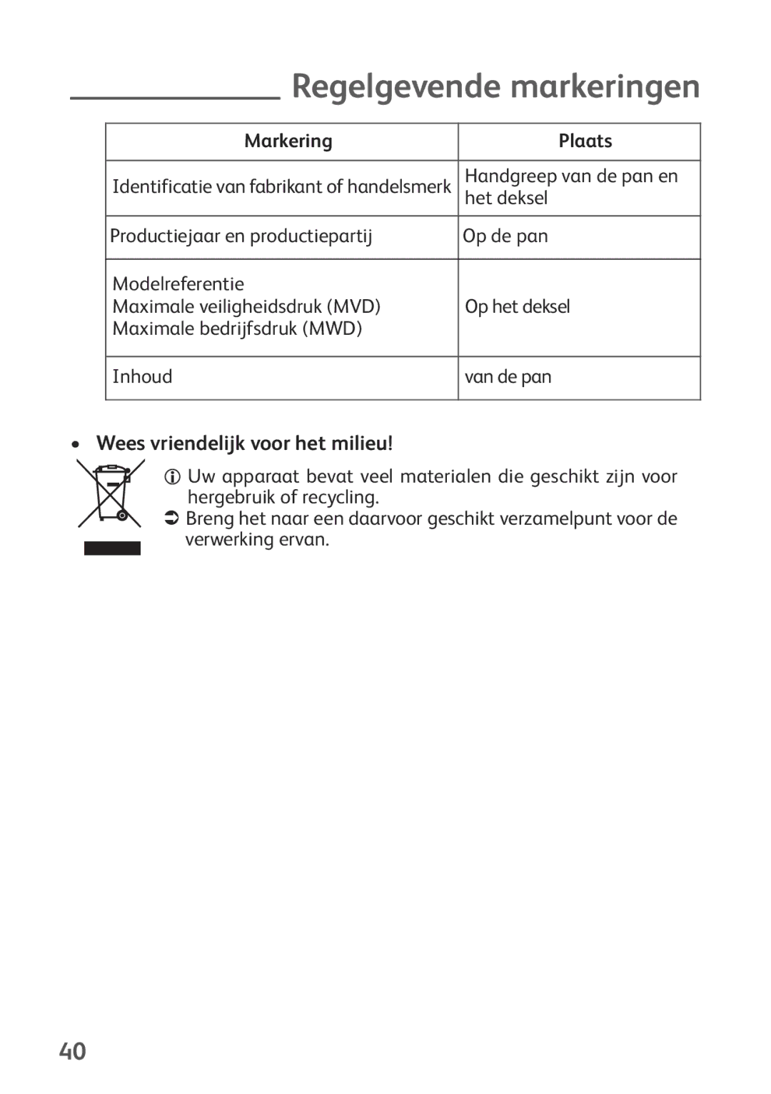 Tefal P2634631 manual Regelgevende markeringen, Markering Plaats, Handgreep van de pan en, Het deksel 