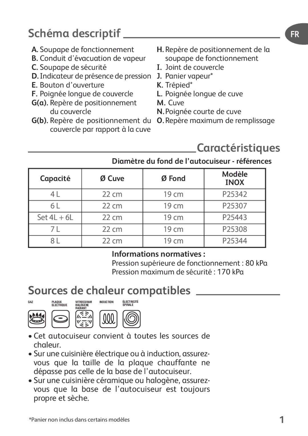 Tefal P2634631 Schéma descriptif, Caractéristiques, Sources de chaleur compatibles, Capacité, Informations normatives 