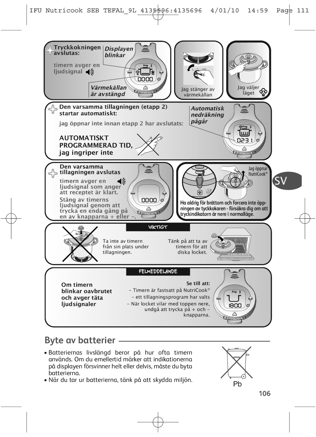 Tefal P4221434, P4221440 Byte av batterier, 106, Automatiskt Programmerad TID, jag ingriper inte, Jag öppnar NutriCook 