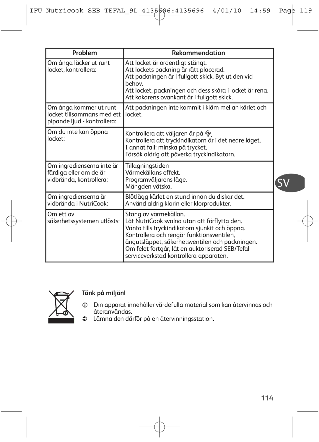 Tefal P4221433, P4221440, P4221438, P42214.99, P4221431, P4221434, P4221432, P4221435, P4221437, P4221436 manual 114, Tänk på miljön 