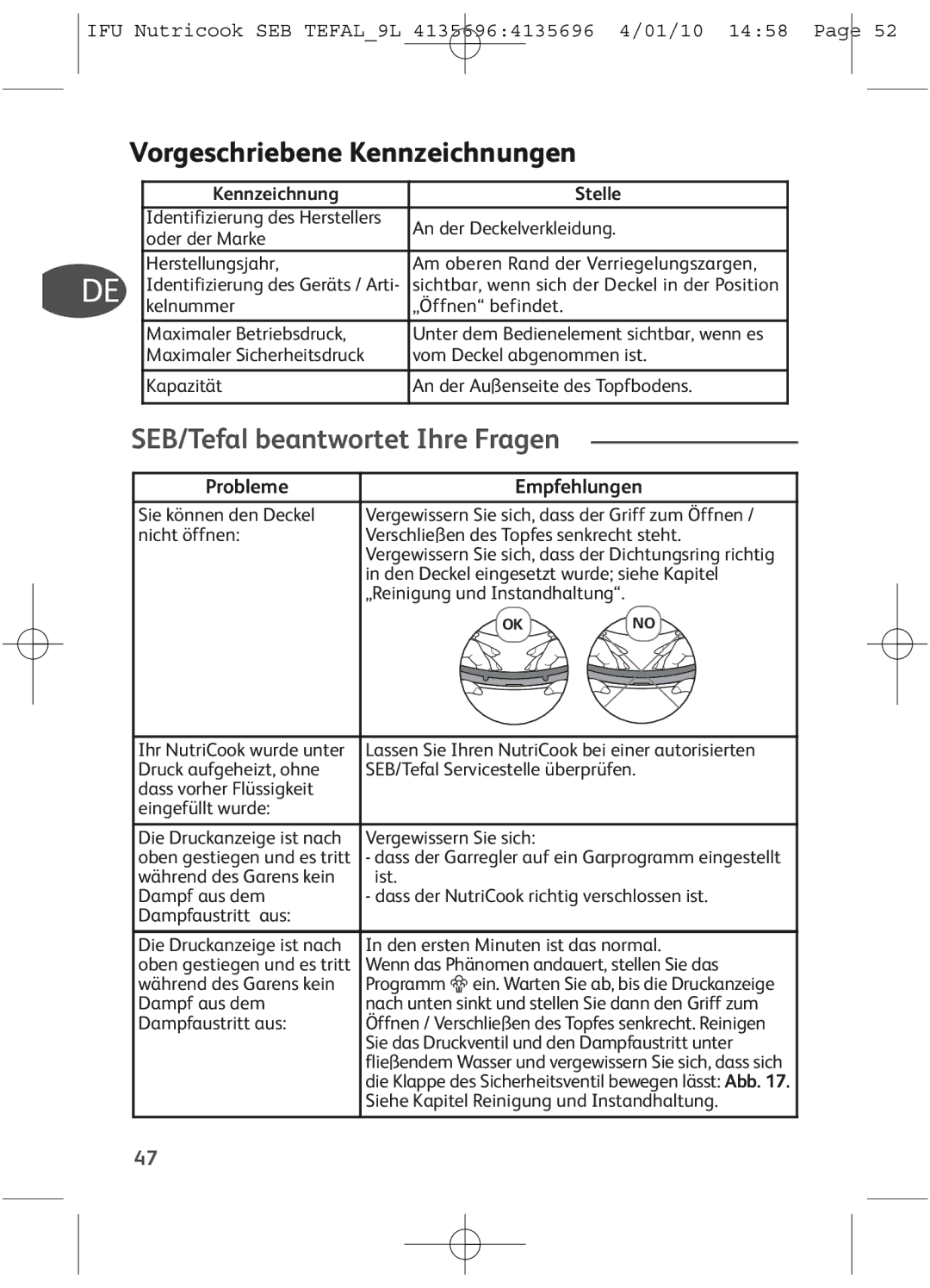 Tefal P4221432, P4221440 manual Vorgeschriebene Kennzeichnungen, SEB/Tefal beantwortet Ihre Fragen, Probleme Empfehlungen 