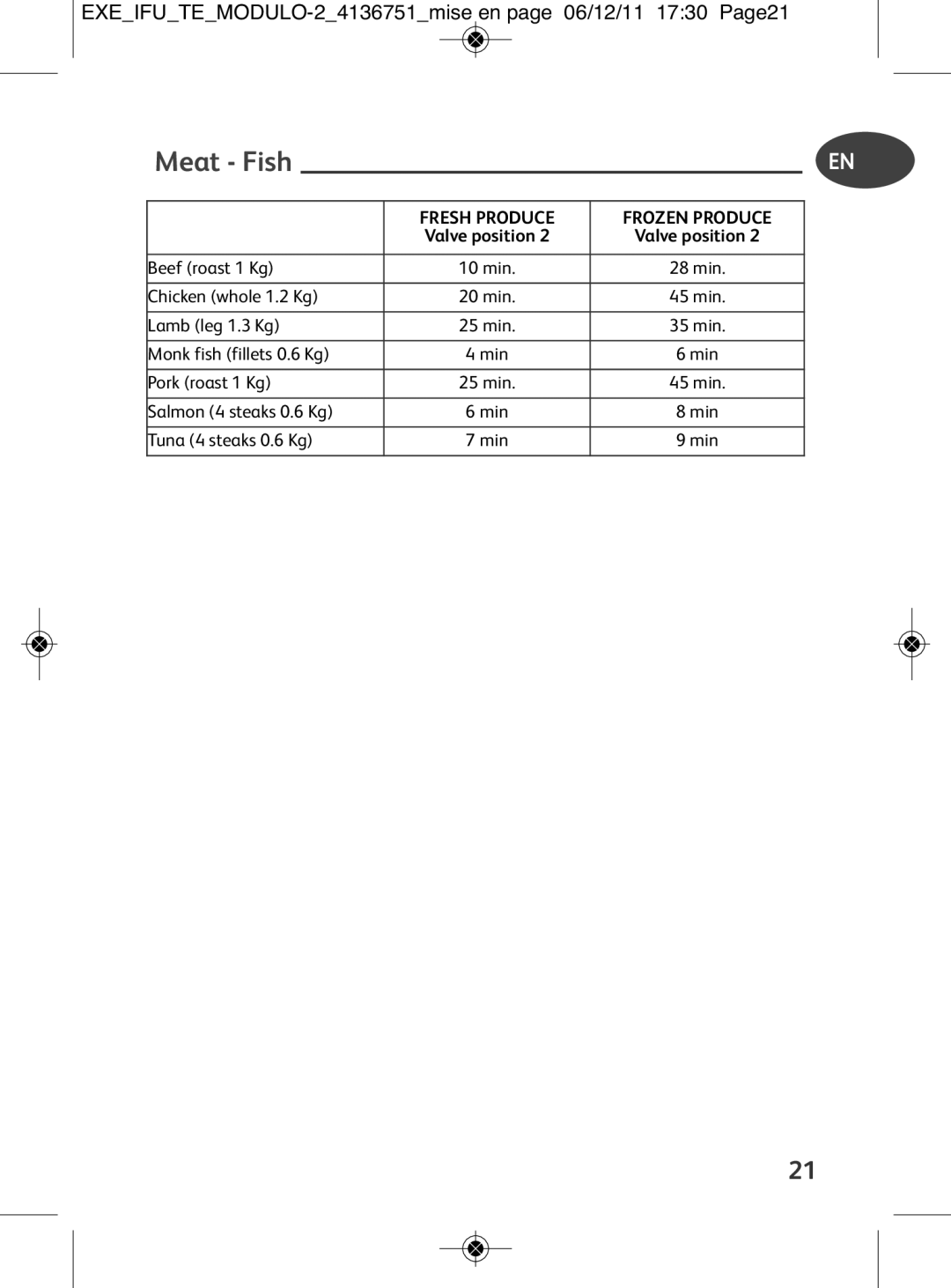 Tefal P4281465, P4281464, P4281466, P4281463, P4281462 Meat Fish, EXEIFUTEMODULO-24136751mise en page 06/12/11 1730 Page21 