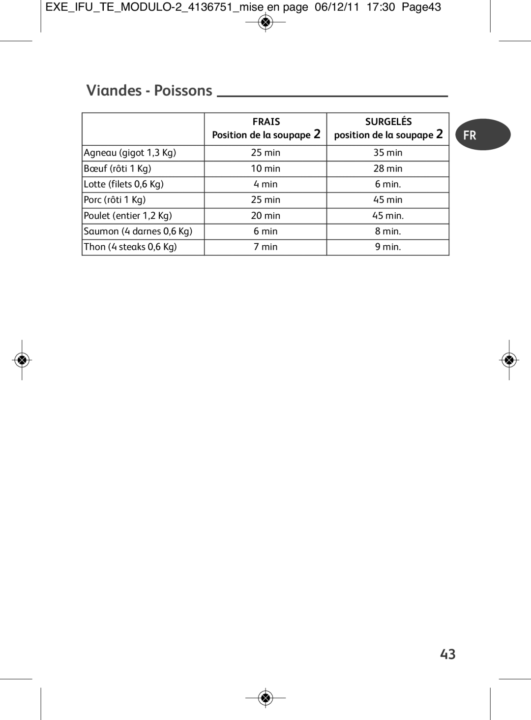 Tefal P4281464, P4281466, P4281463, P4281465 manual Viandes Poissons, EXEIFUTEMODULO-24136751mise en page 06/12/11 1730 Page43 