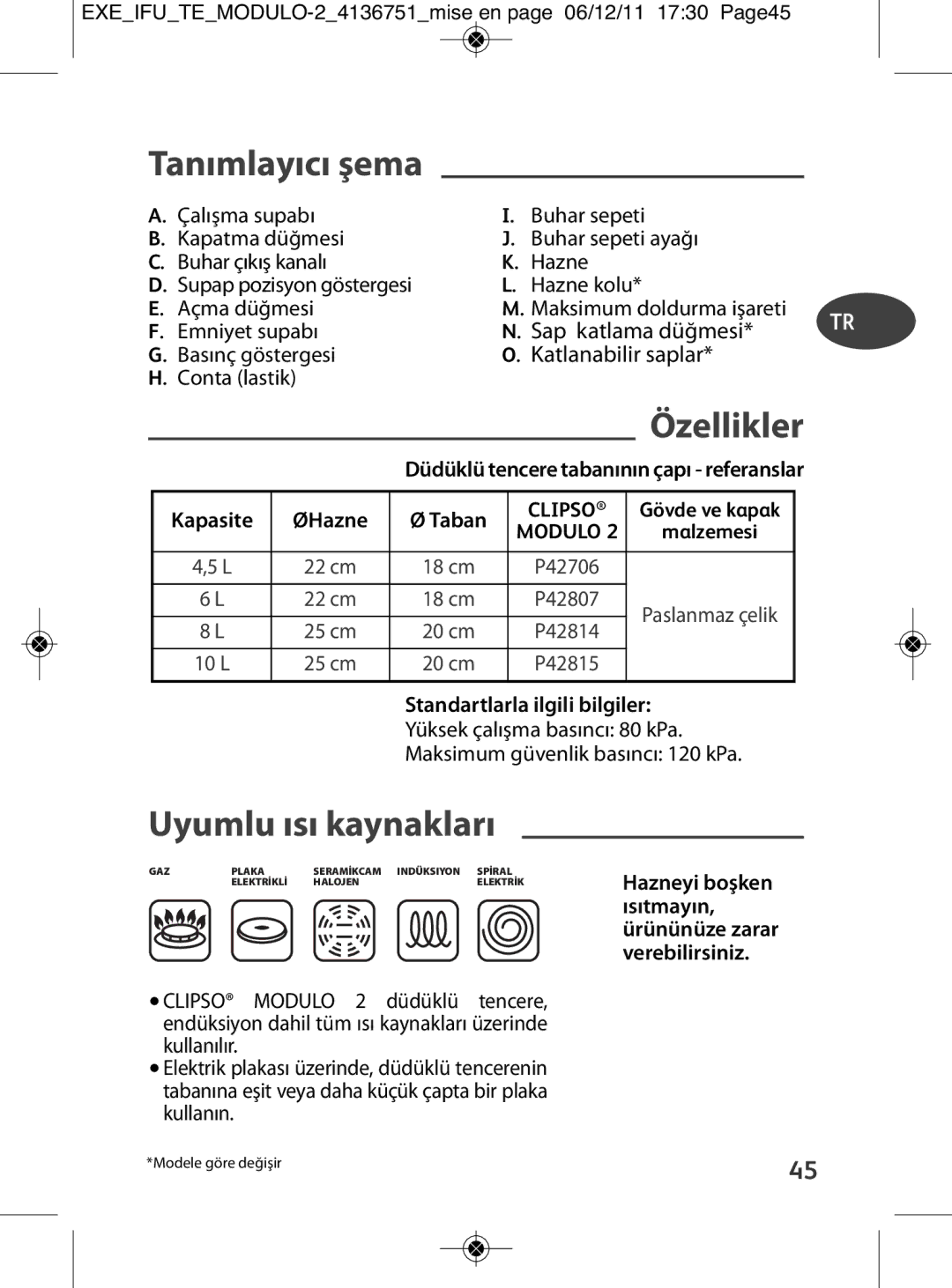 Tefal P4281463, P4281464, P4281466, P4281465, P4281462 manual Tanımlayıcı şema, Özellikler, Uyumlu ısı kaynakları 