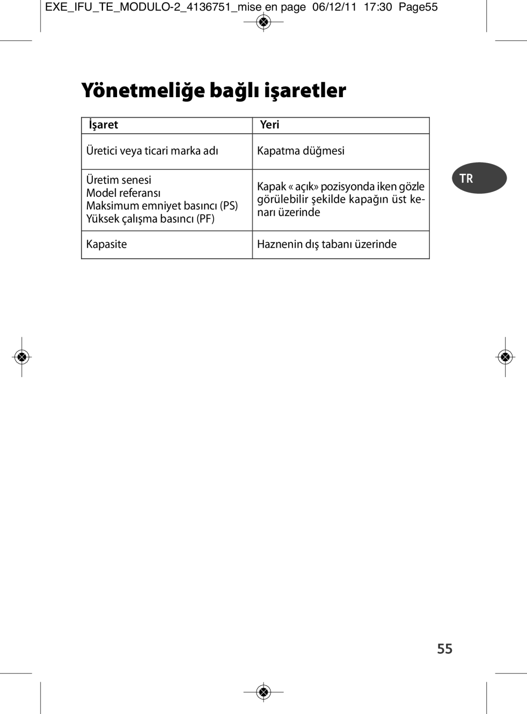 Tefal P4281463, P4281464, P4281466, P4281465, P4281462 manual Yönetmeliğe bağlı işaretler, İşaret Yeri 