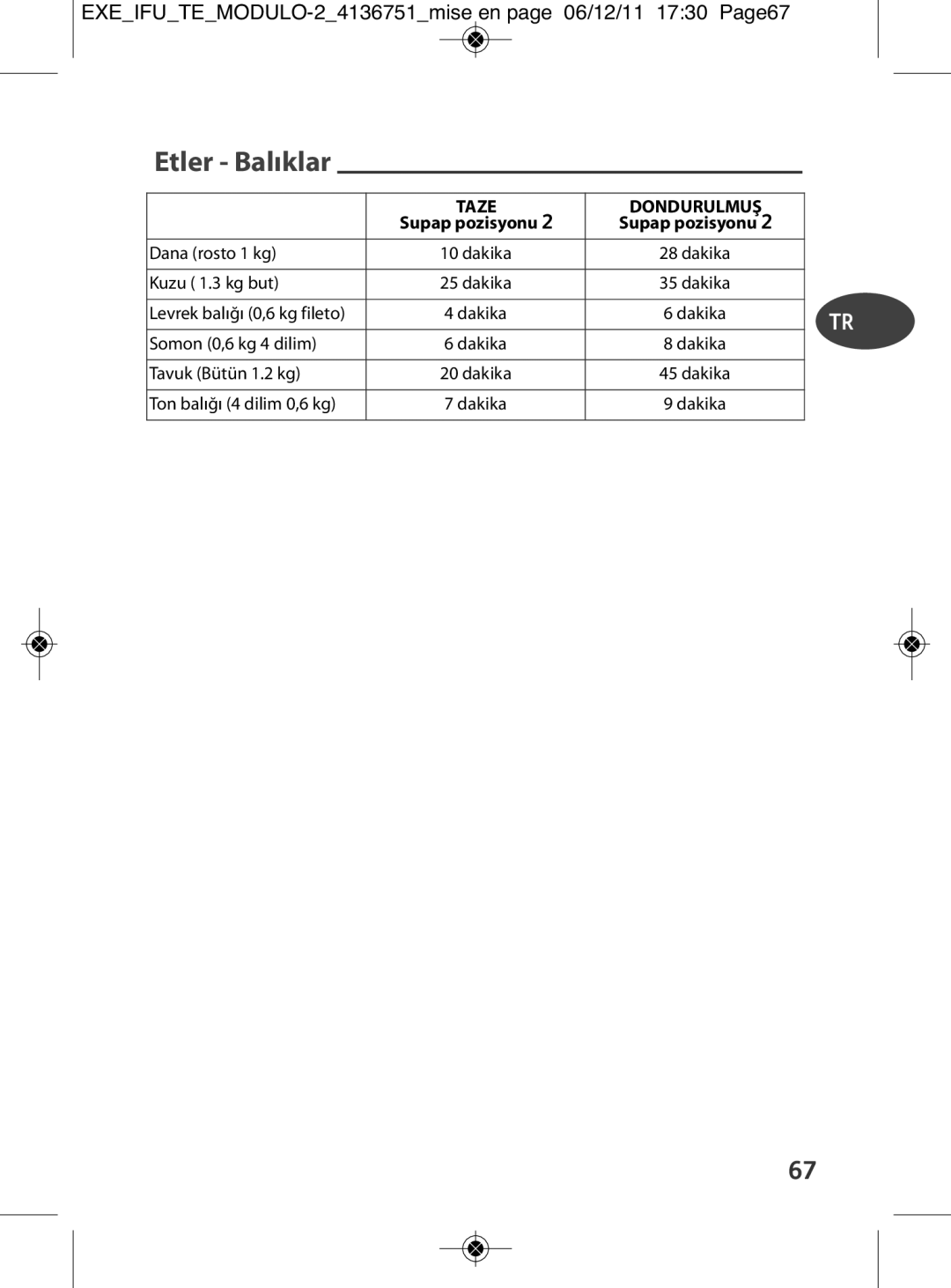 Tefal P4281462, P4281464, P4281466, P4281463 manual Etler Balıklar, EXEIFUTEMODULO-24136751mise en page 06/12/11 1730 Page67 
