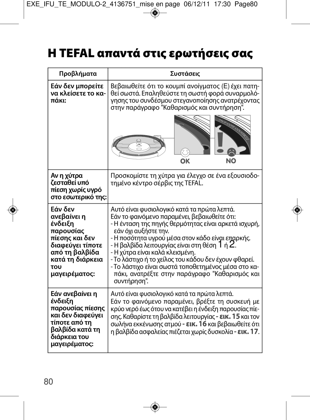 Tefal P4281463, P4281464, P4281466, P4281465, P4281462 manual Tefal απαντά στις ερωτήσεις σας 