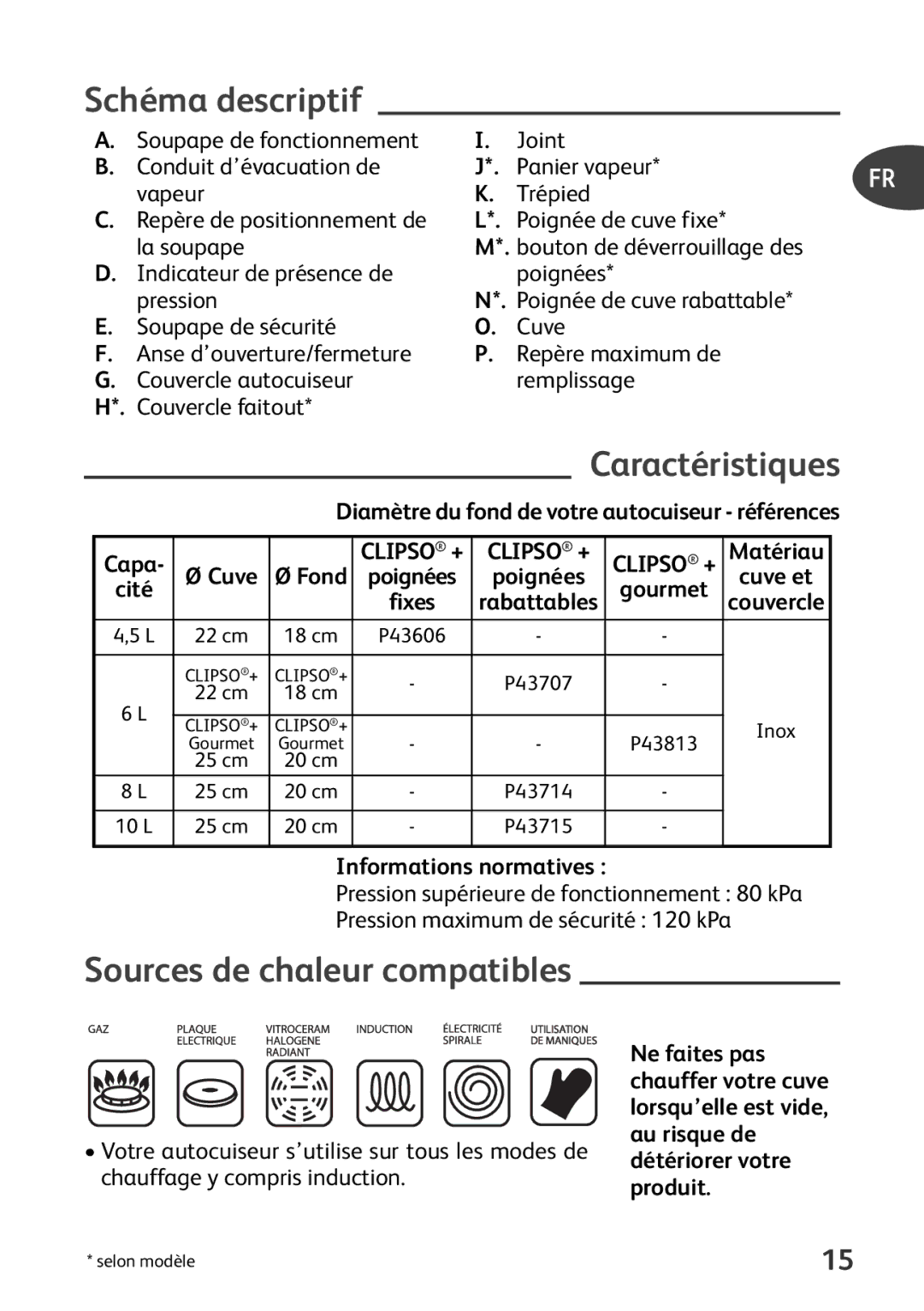 Tefal P4371462, P4371461 manual Schéma descriptif, Caractéristiques, Sources de chaleur compatibles, Informations normatives 