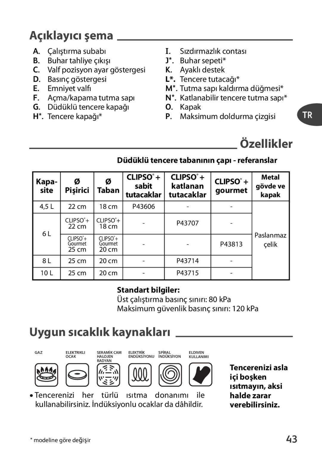 Tefal P4371462 manual Açıklayıcı şema, Özellikler, Uygun sıcaklık kaynakları, Düdüklü tencere tabanının çapı referanslar 