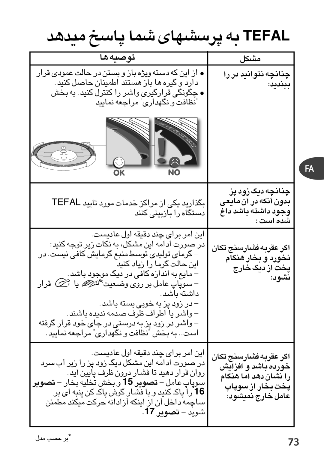 Tefal P4371463, P4371461, P4371466, P4371462 manual ËFX ¸ËÈ d ´U±q ßuÄUÛ, ¢Bud ªU¸ ¢ªKt ªg Ë 51 ¢Bud ´U±q ßuÄUÛ 