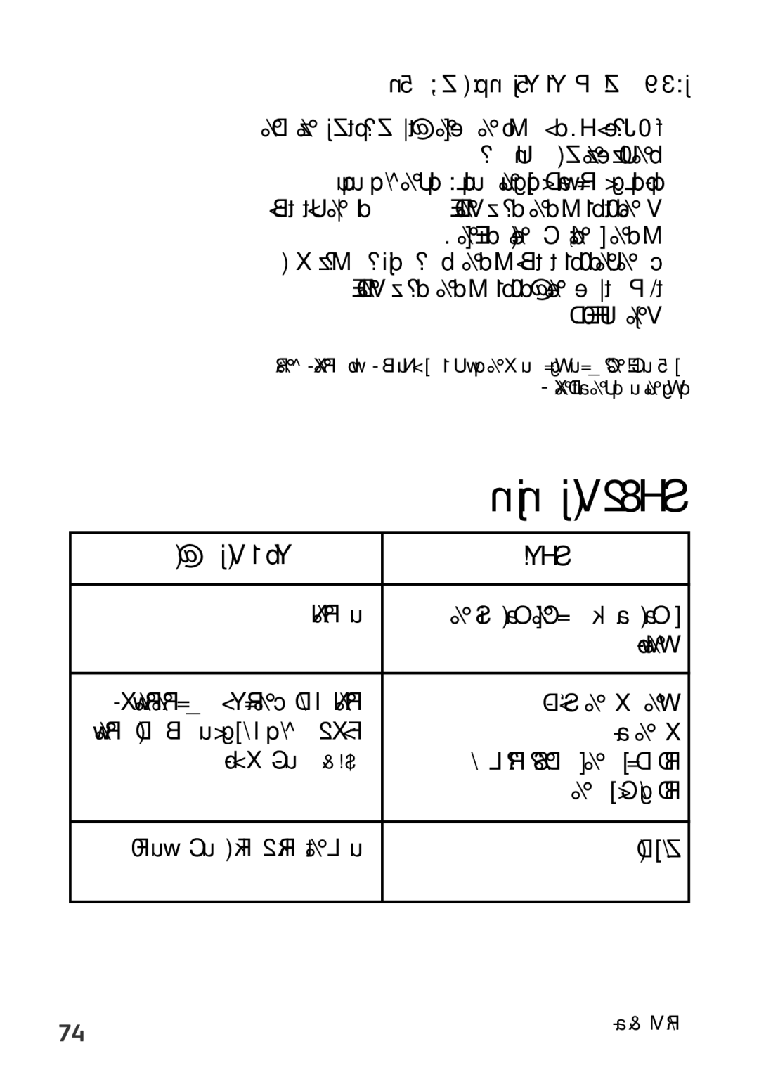 Tefal P4371466, P4371461, P4371463, P4371462 manual ~db ¢LU, Uô œ¸ ¢πU¸È ´ö±X U ±AªBt ´ö±X, ≤b œbÁ nepO 