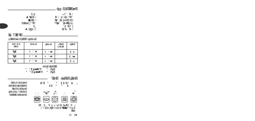 Tefal P4394831, P4394835 manual ¢uÅHv ≤Luœ«¸, ±MUßV Öd±Ug ±MUl, Îuœ ±Bu‰ bÊ 