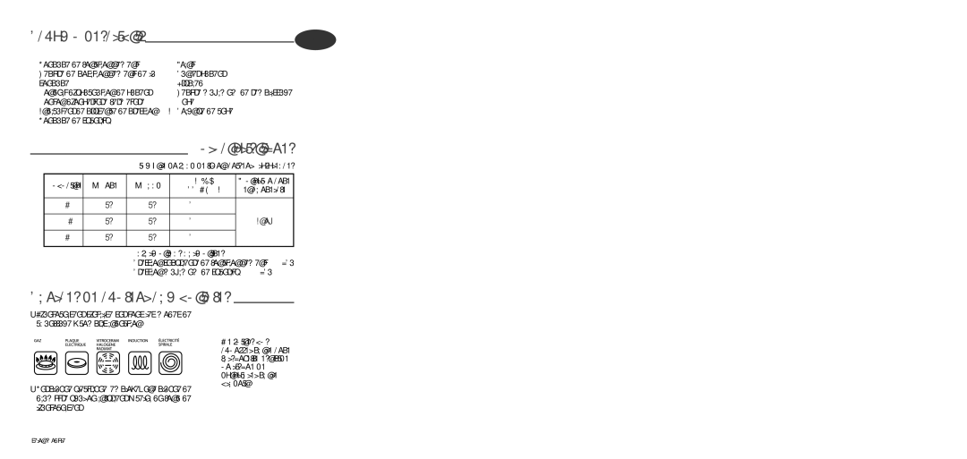 Tefal P4394835, P4394831 manual Schéma descriptif, Caractéristiques, Sources de chaleur compatibles 